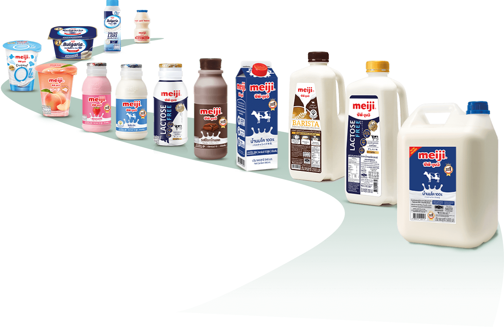 Meji Products